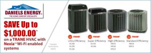 Trane Heating and Cooling Systems